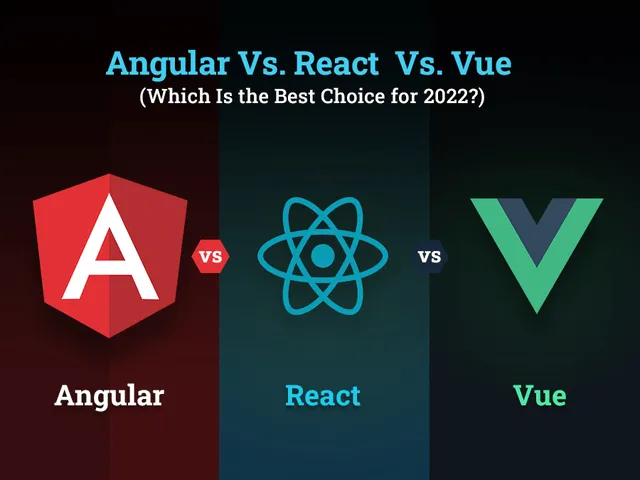 Angular vs React vs Vue.js: Comparison of Frameworks in 2023